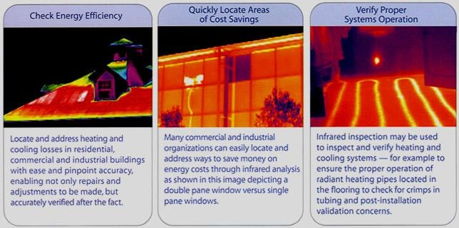 Three thermal imaging use cases: check energy efficiency, locate areas of cost savings, verify proper systems operation