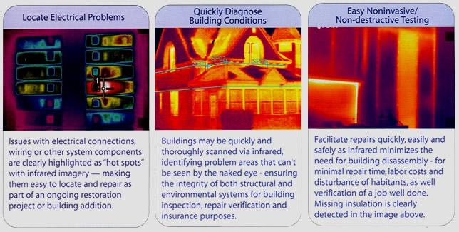 Thermal imaging use cases: locate electrical problems, diagnose building conditions, non-destructive testing